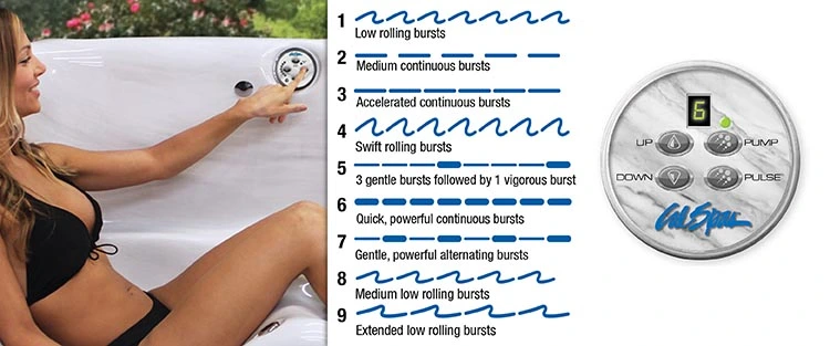 ATS Control for hot tubs in Rockford